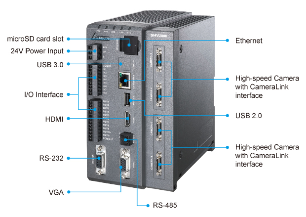 DMV2000-CL4-HS