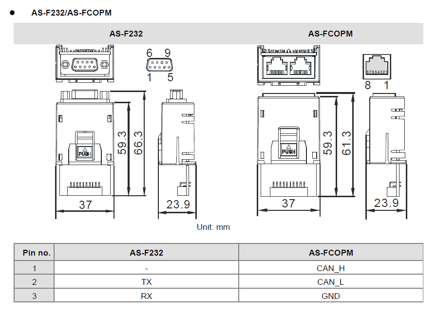 AS-FCOPM